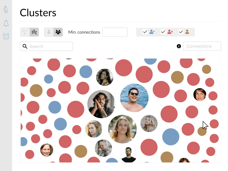 Cyabra cluster-analysis interface